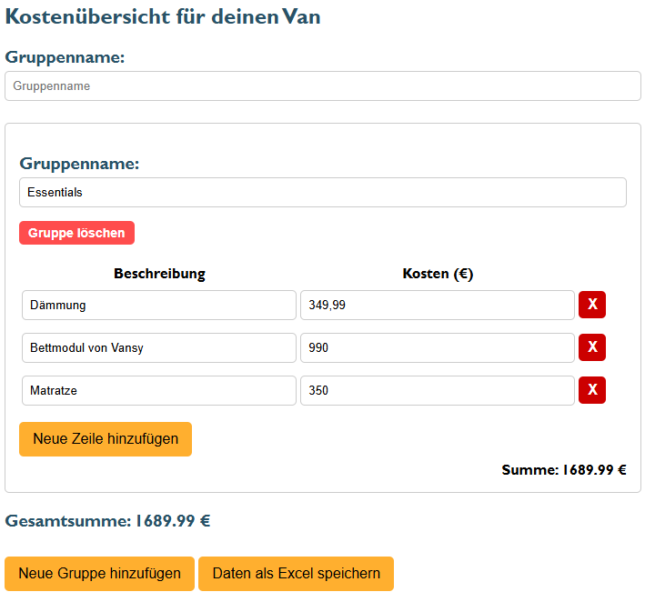Wie teuer ist ein Camperausbau? Ein Überblick über Kosten & Optionen